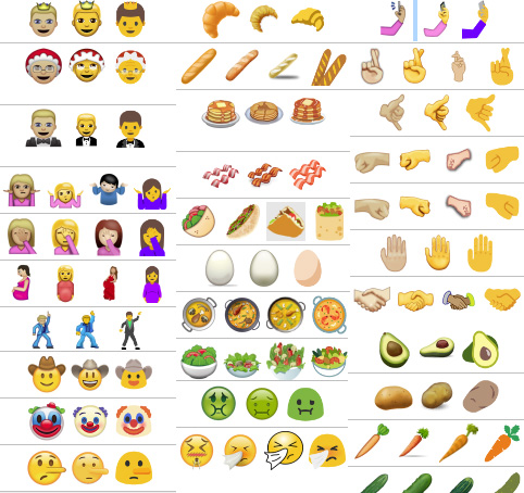 Estes são alguns dos 72 Emojis acrescentados à biblioteca 