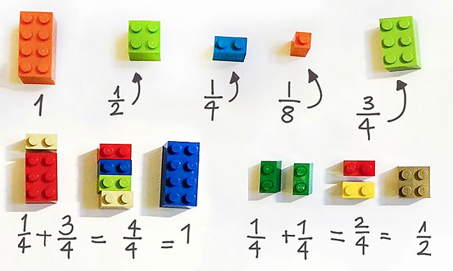 Professora usa LEGO para ensinar fração, potência e outras operações matemáticas