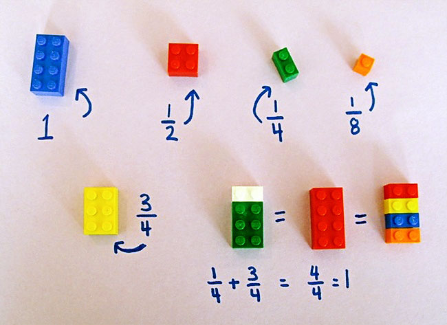 Professora usa LEGO para ensinar fração, potência e outras operações matemáticas