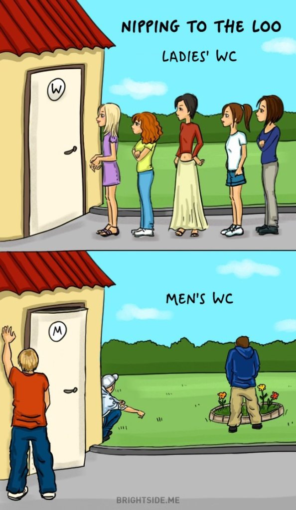 Banheiro feminino comparado ao banheiro masculino