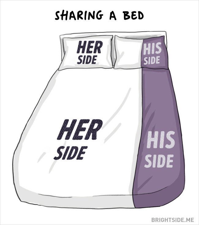 Dividindo a cama: o lado dela x o lado dele