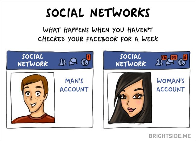 Redes sociais: O que acontece quando você fica uma semana sem olhar seu Facebook