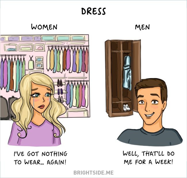 Mulheres: Não tenho nada pra vestir de novo! / Homens: Isso vai servir para uma semana!