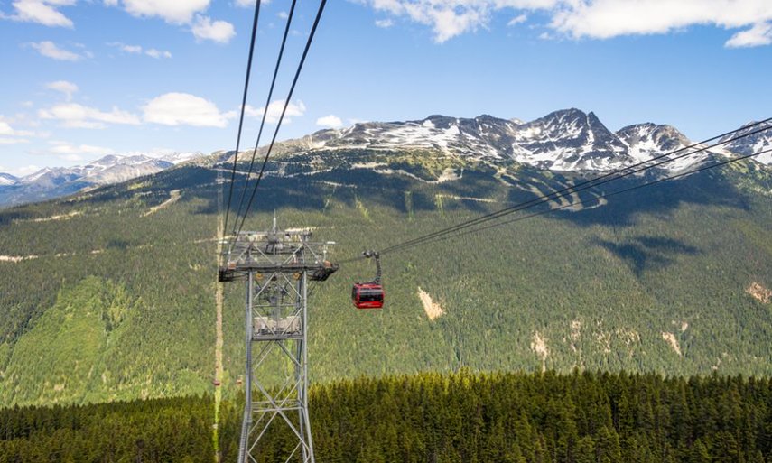 Outro teleférico que quebra recordes é o Peak 2 Peak, em British Columbia, no Canadá. Esse é o mais longo teleférico em um vão livre, são 3,03 km entre as duas torres. Quem embarca nesse passeio, tem uma vista 360º das montanhas  Whistler e Blackcomb 