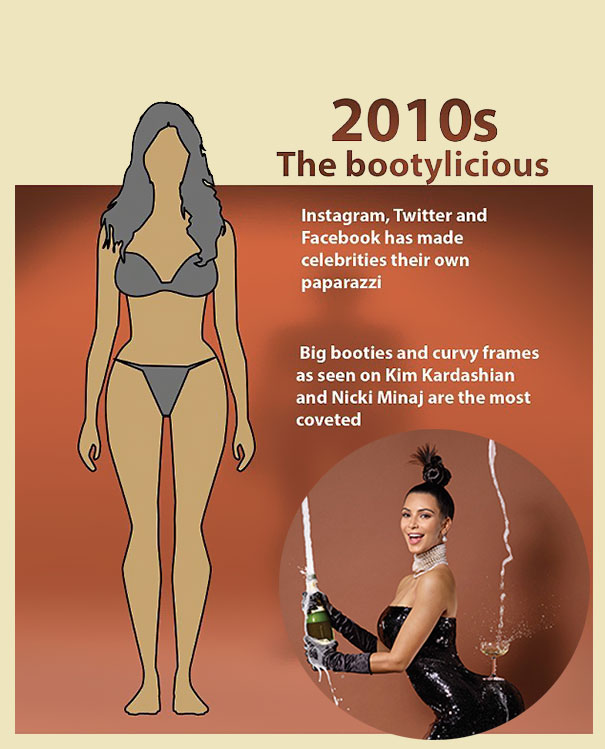 De 2010 para cá, as curvas voltaram a fazer a cabeça das mulheres